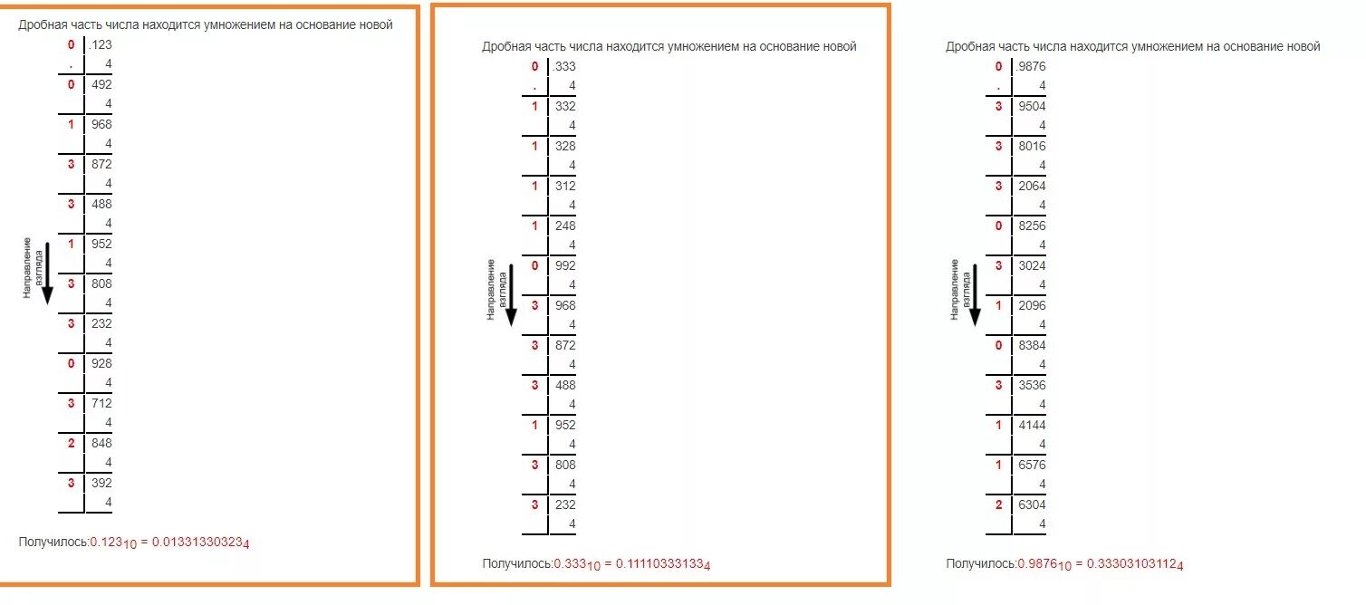 Дробная часть копеек. Дробная часть числа находится умножением на основание новой. 123 Из четверичной в десятичную. Шкала с дробными долями. Дробная часть юаня.