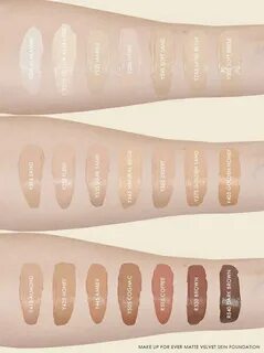 Ever skin