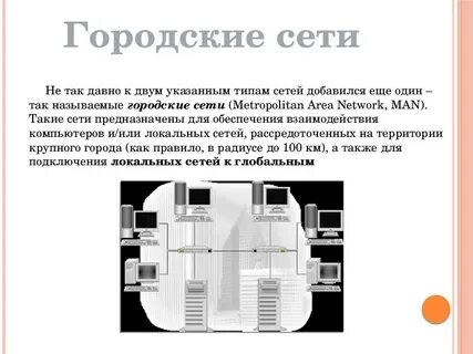 Городская сеть