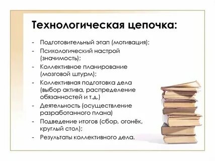 Историчность это