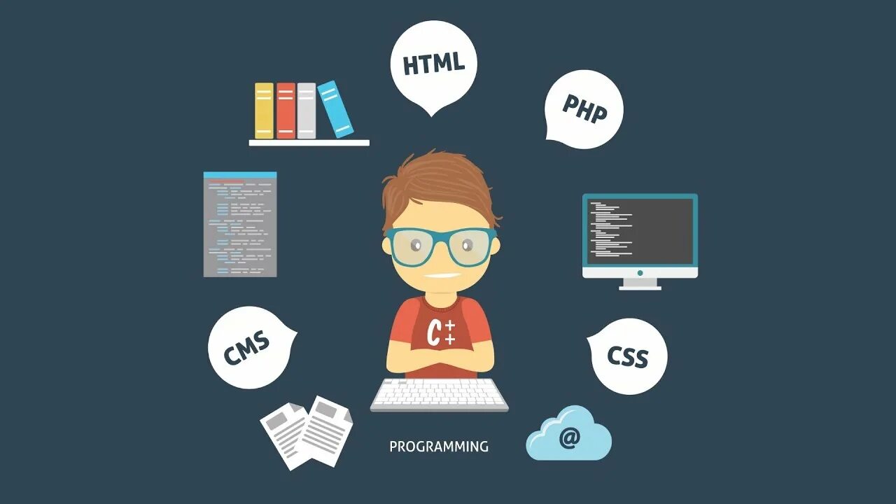 Programming by doing
