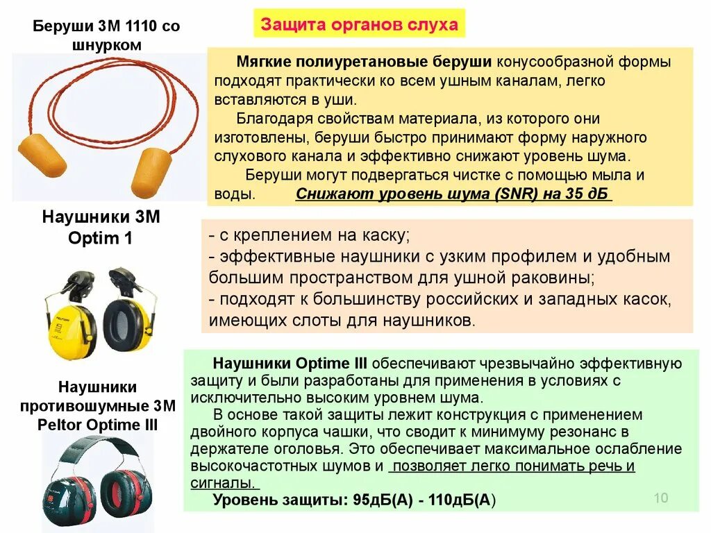 Средства индивидуальной защиты от шума на производстве. Средства защиты органов слуха противошумные вкладыши. Средство индивидуальной защиты от шума 80 ДБ. Защита от шума и вибрации охрана труда.