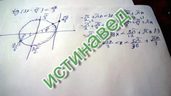 Tg п 4 x 2 1