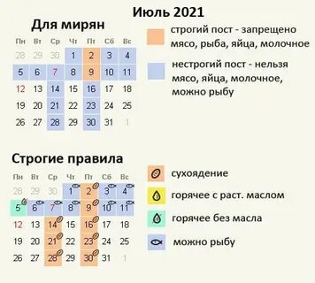 2 июля 2021 год
