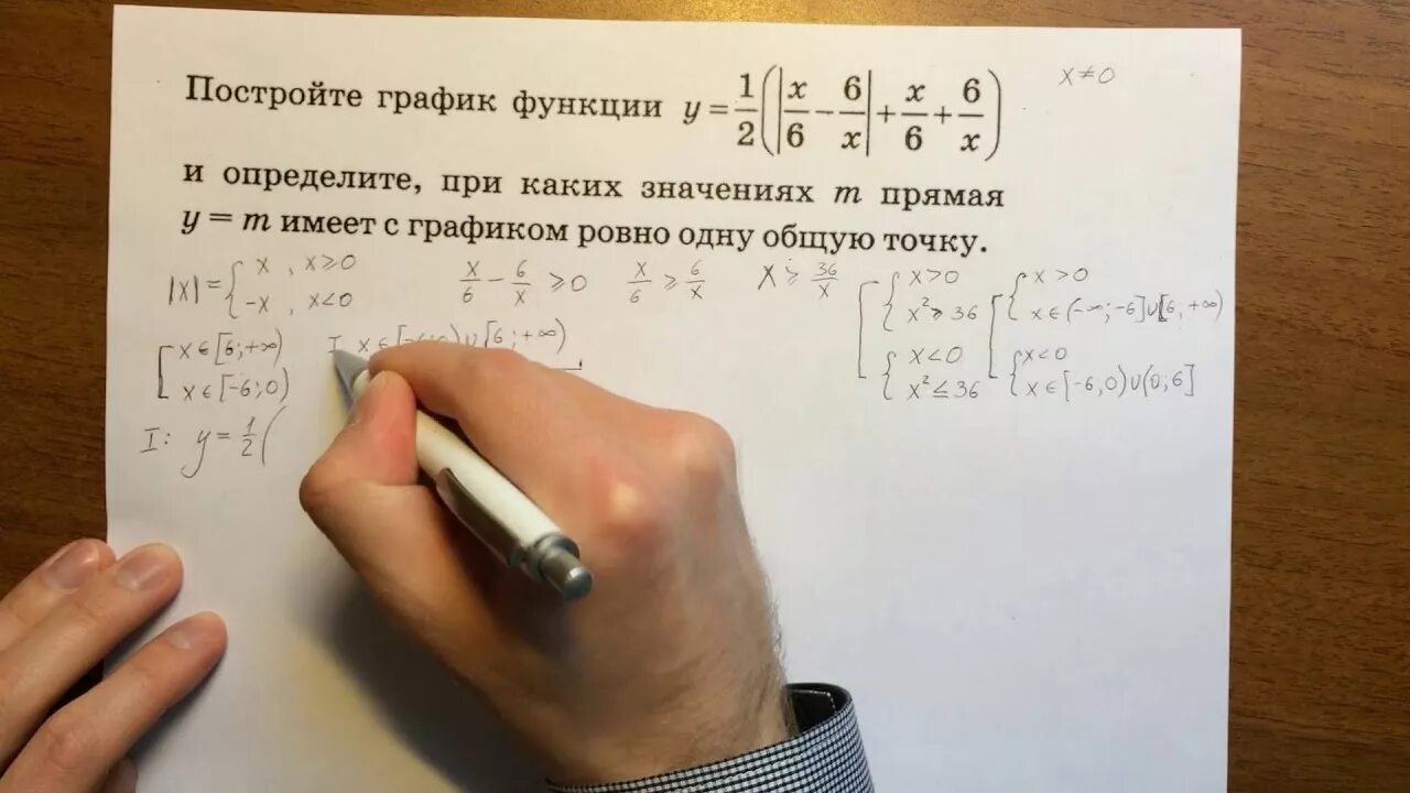 Огэ математика 9 класс ященко 23 вариант. 23 Задача ОГЭ. График с модулем ОГЭ математика. 23 Здание ОГЭ по математике. 23 Задание ОГЭ по математике.