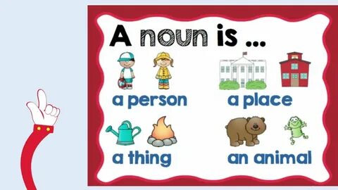 Nouns art 8 grade