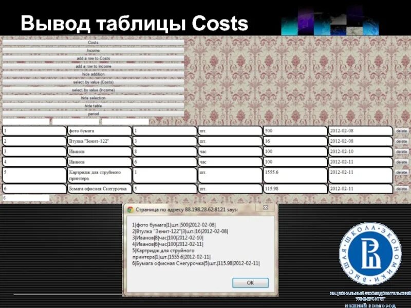 Вывод к таблице. Вывод о табличных процессах. Вывод к таблице. Динамическая таблица вывод. Вывод о табличных процессах.