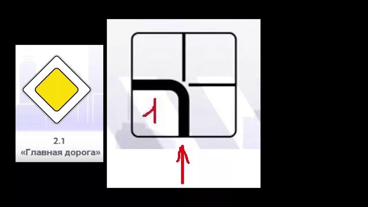 Тест главной дороги. Знак Главная дорога и направление. Знак направление главной дороги. Главная дорога меняет направление. Направление главной дороги ПДД.