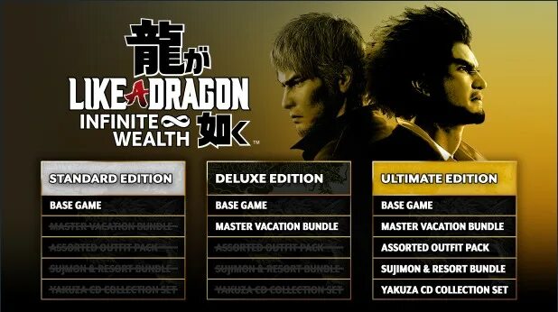 Like a dragon infinite wealth прохождение
