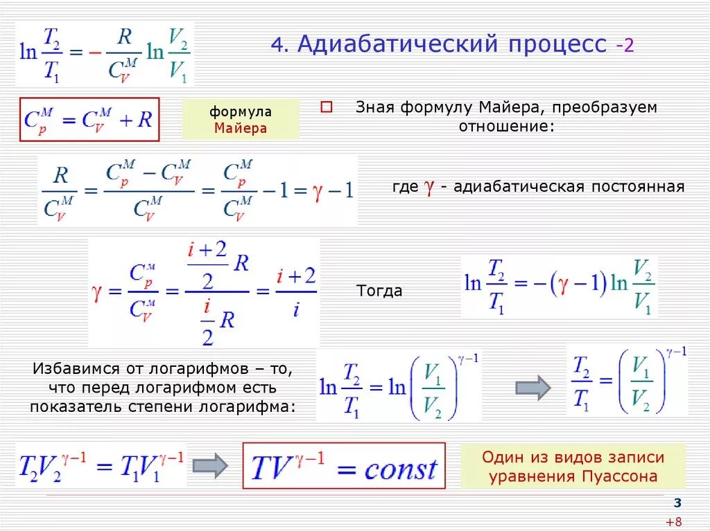 Адиабатическое изменение температуры. Уравнение идеального газа адиабатного. Адиабата формула. Адиабатический процесс формула. Вывод формулы адиабатного процесса.