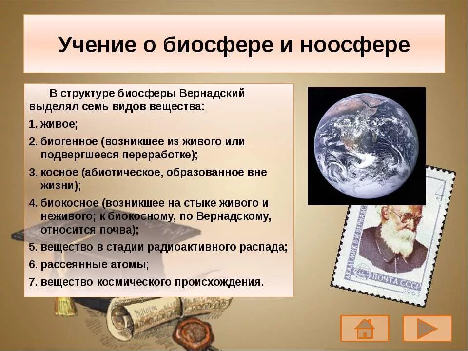 Как связаны биосфера и ноосфера по вернадскому. Учение о биосфере и ноосфере. вернадский биосфера и ноосфера. учение вернадского о биосфере. учение о биосфере кратко.