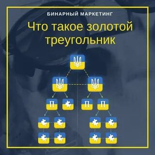 Бинарный маркетинг
