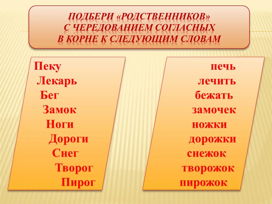 Любое слово в корне. Чередование согласных в корне. Чередование согласного в корне слова. Однокоренные слова чередующиеся согласные в корне. Корень слова с чередованием согласных.