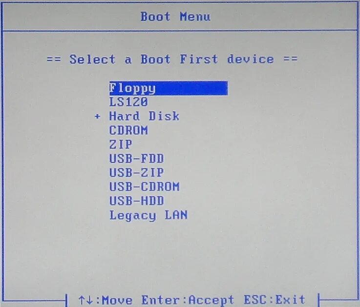 Как открыть boot. Материнская плата Gigabyte Boot menu. Материнская плата Gigabyte бут меню. Меню Boot в BIOS.