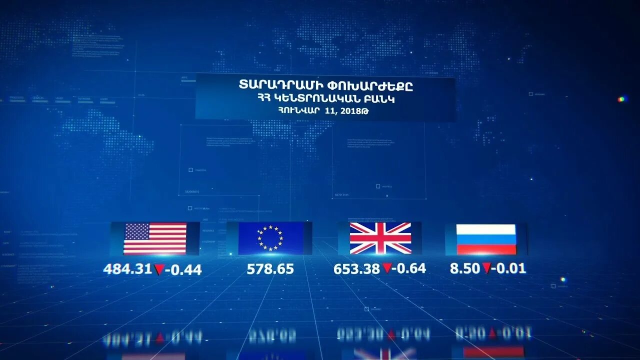 Rate am курс. Тарадрами похаржек. Taradrami poxarjeq. Rusakani kurs&. Rate.