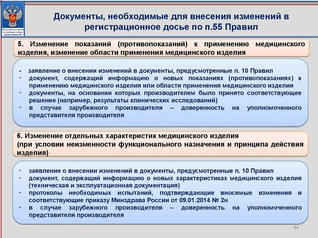 Внесение изменений в до 1. Внесение изменений в документы. Внесение изменений в медицинскую документацию. Порядок внесения изменений в регламент. Внесение изменений в регистрационное досье на медицинское изделие.