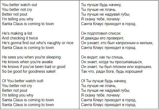 Знаменитые песни со словами. Песня на английском языке текст. Песня на английском текст. Песня на английском языке текст с переводом. Песенки на английском текст.