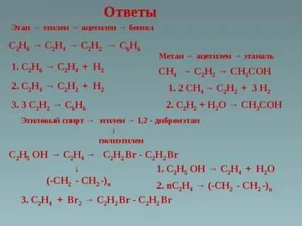 Этан нельзя получить