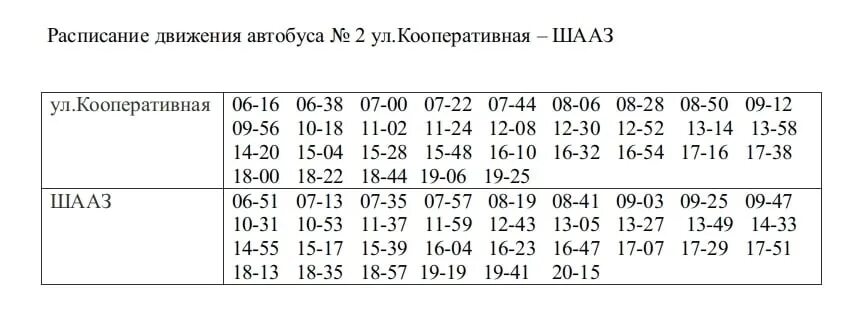 Расписание маршрутов автобусов шадринск