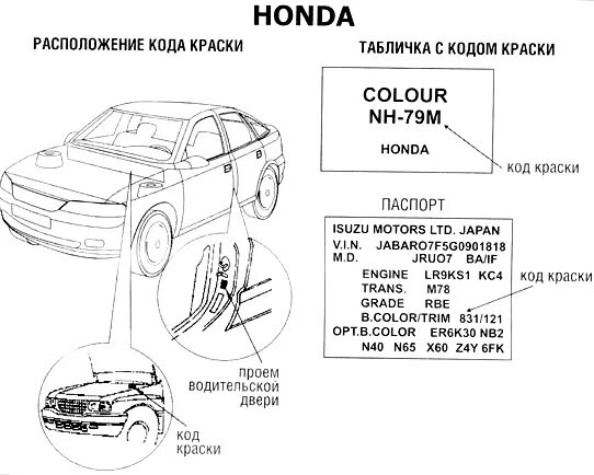 Узнать код краски по вин номеру автомобиля. Табличка с кодом краски Хонда. Код краски Хонда Аккорд 7. Табличка с вин номером Хонда CRV. Табличка с кодом краски Хонда фит 2016-.