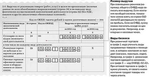 Образец заполнения мп