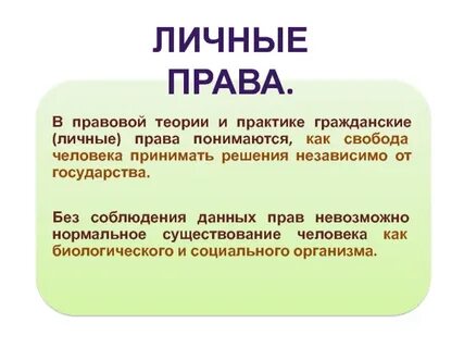 Аннотация право