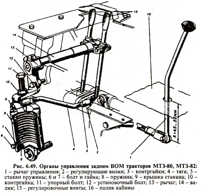 Как включить мтз 82.1. Тяги включения ВОМ МТЗ 80. Привод включения ВОМ МТЗ 80. Регулировочные винты ВОМ МТЗ 80. Рычаг включения ВОМ МТЗ 80.