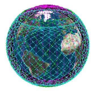 Интернет без спутников