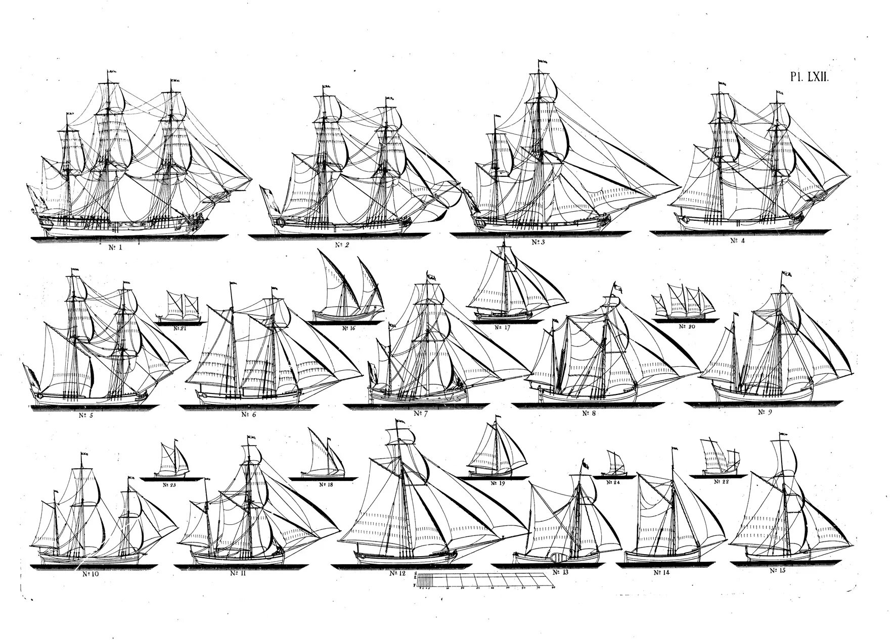 Классификация парусных кораблей 17 века. Классификация парусных кораблей 18 века. Классификация кораблей 17 века. Классификация кораблей средневековья. Фрегат отличие