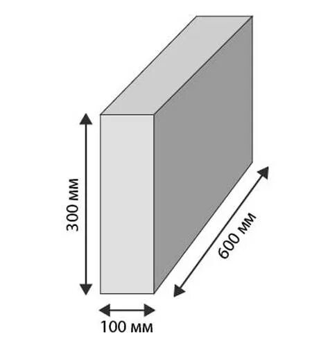 Сколько высота пеноблока