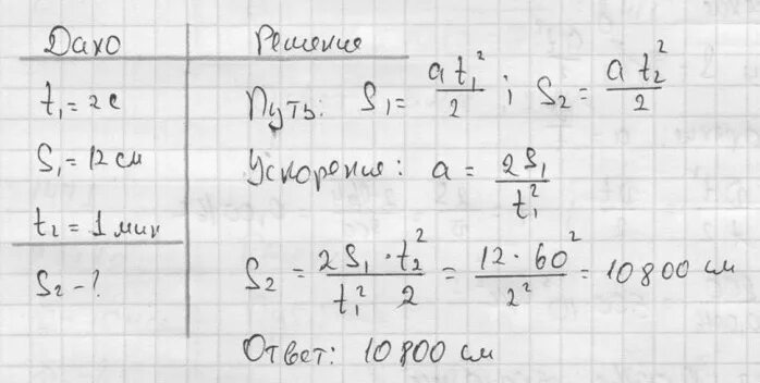 В течение первых 3 х. Отходящий от станции поезд в течение. отходящий от станции поезд в течение первых. поезд отходит от станции. отходящий от станции поезд в течение первых 20 с движется.