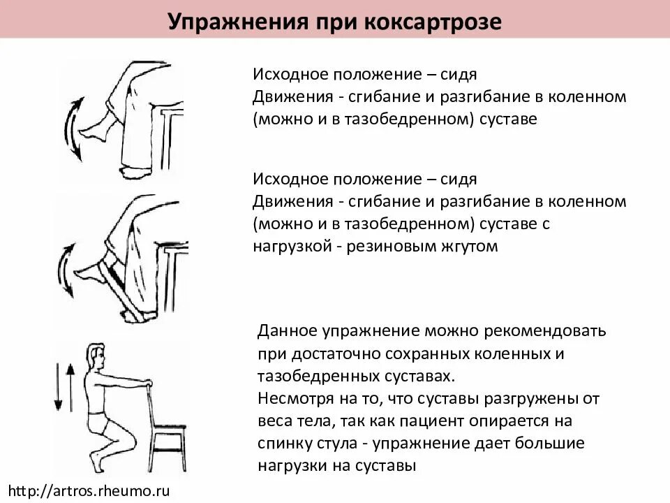 Положения суставов. Гимнастика при коксартрозе тазобедренных суставов 2 степени. лфк при коксартрозе тазобедренного сустава 1. физкультура при коксартрозе тазобедренного сустава 2 степень. комплекс упражнений при коксартрозе тазобедренного сустава 1 степени.