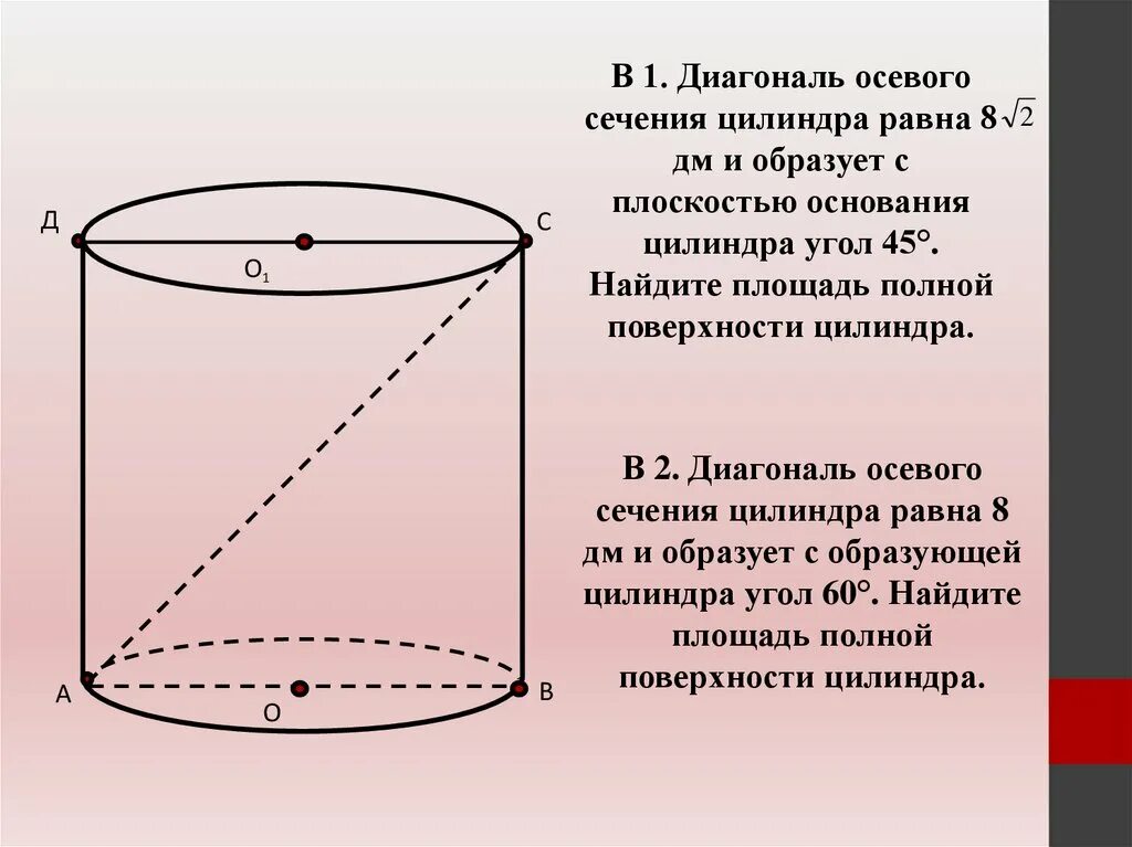 Диагональ осевого сечения цилиндра равна 10. Диагональ осевого сечения цилиндра. диагональ сеч осевого цилиндра 8. диагональ в цилиндре соевого сечения. диагональ сетевого сечения.