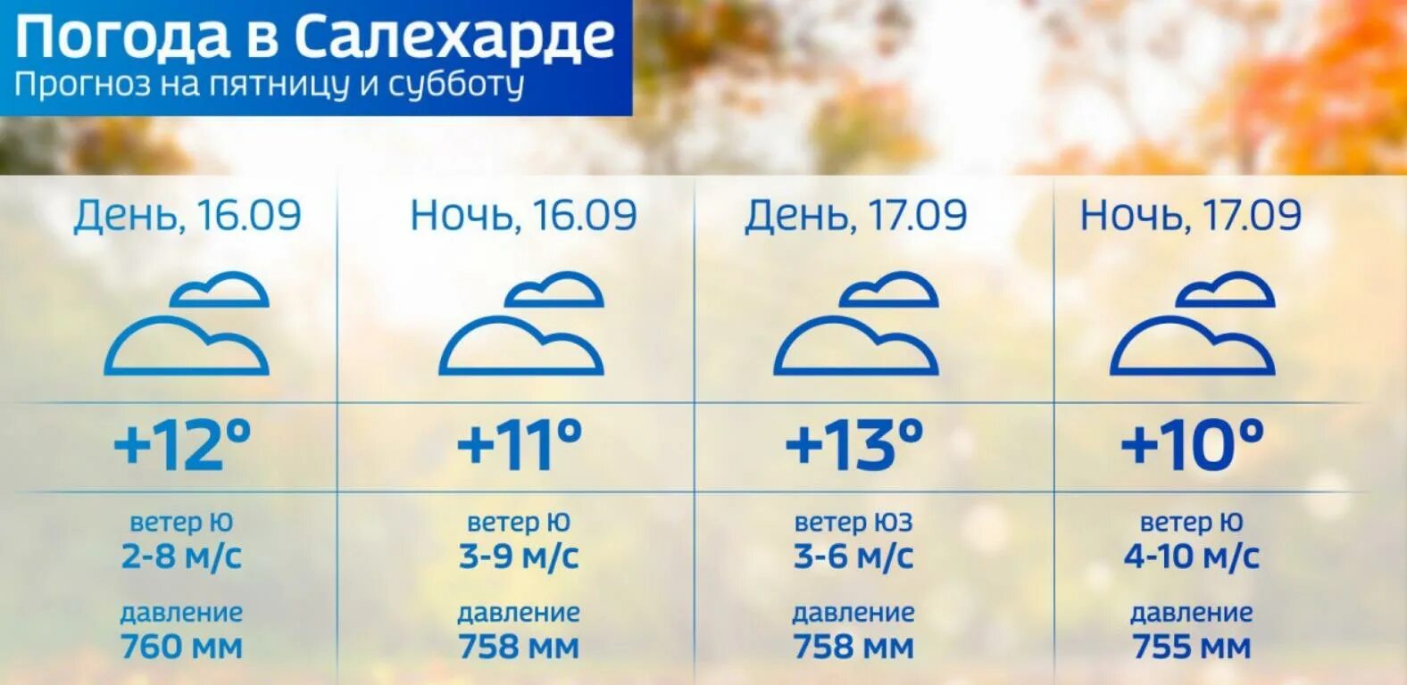 Погода на 10 дней точный прогноз салехарде