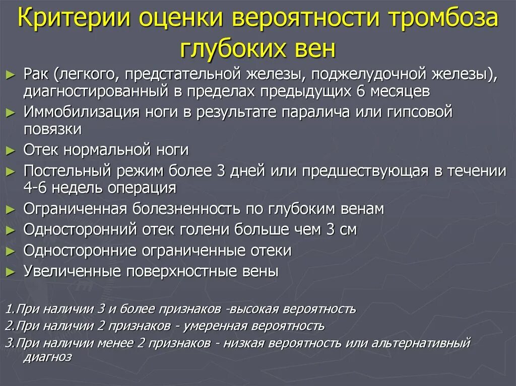 Вероятность тромба