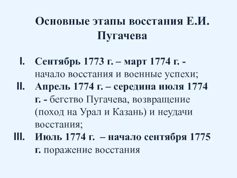 Причины пугачевского восстания этапы восстания. Основные этапы Восстания Пугачева сентябрь 1773 март 1774. Восстание пугачёва i этап – 17 сентября 1773 г. – март 1774 г.. Итоги Восстания Пугачева июль сентябрь 1774. Март 1774.