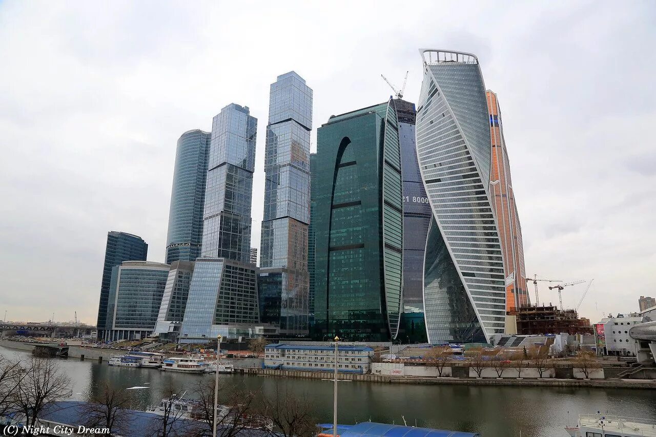 10 лучших современных