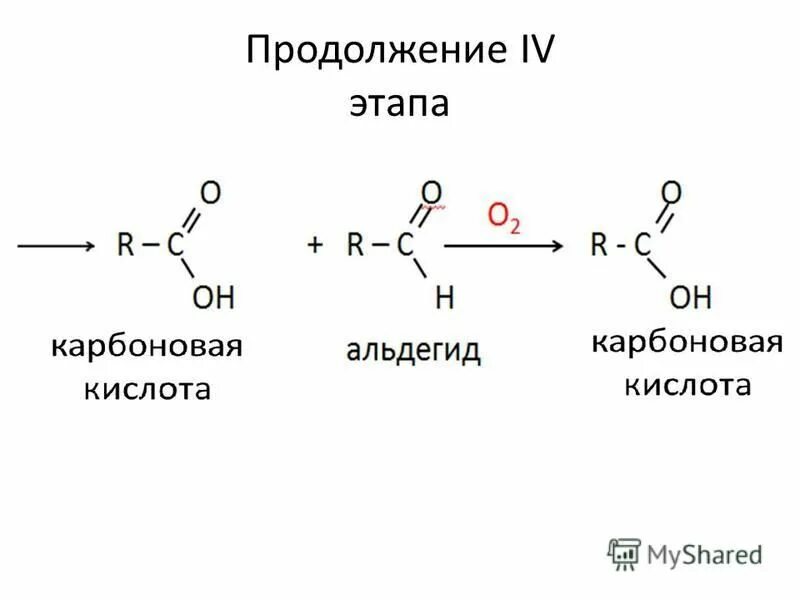 Окисление угля реакция