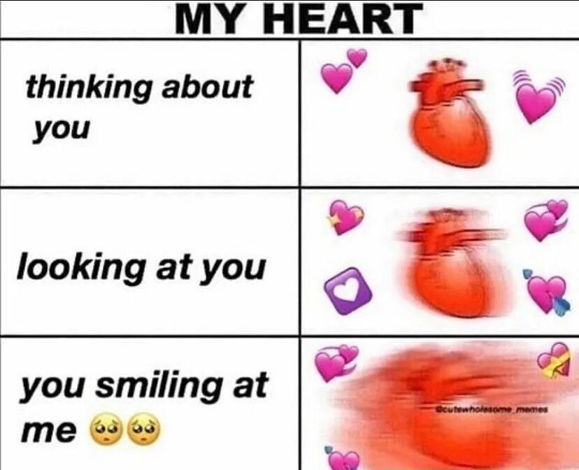 Сердце Мем. Мемы про сердце. Сердце человека Мем. Heart meme