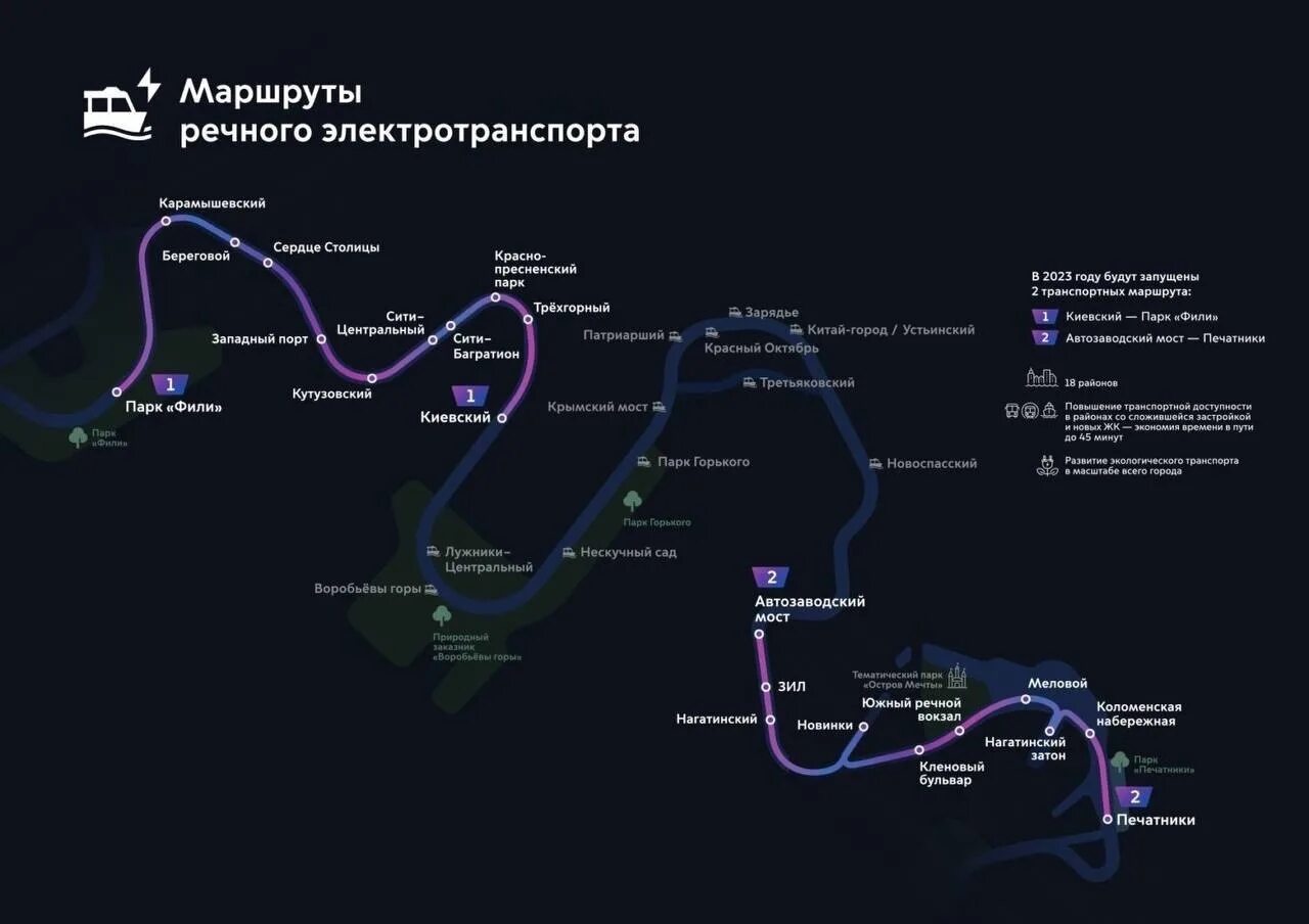 Электрический трамвайчик маршрут. Маршруты речных трамваев Москва маршруты трамваев. Московский Речной трамвай схема. Схема речных трамвайчиков по Москве. Электрический Речной трамвайчик схема.