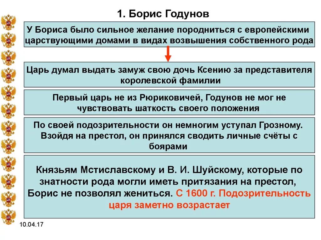 Почему были недовольны борисом годуновым. Власть Бориса Годунова. Способствовали возвышению Бориса Годунова. Причины возвышения Годунова.