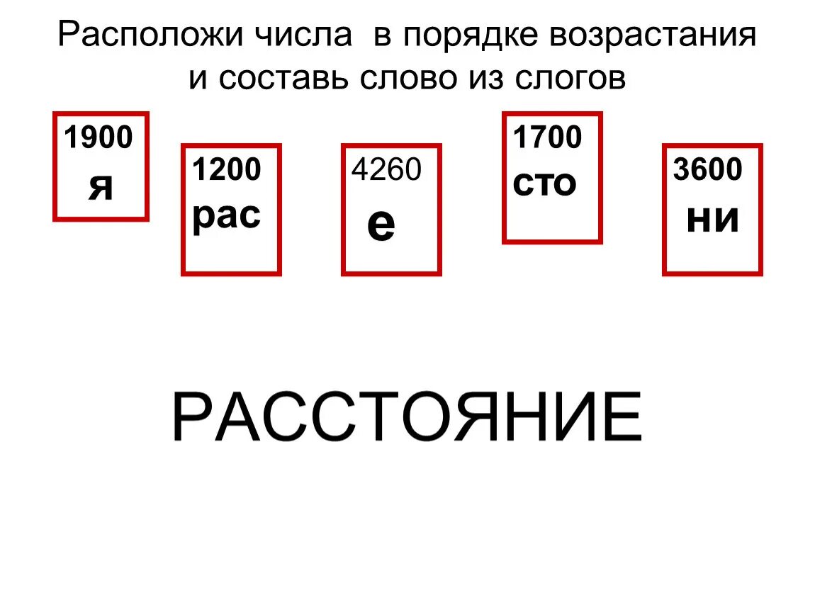 Ребус расстояние. Расположи числа в порядке. Ребус дистанция. Загадка про расстояние.