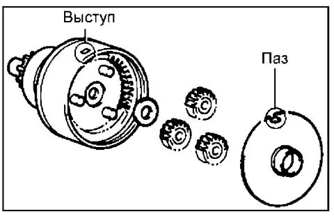 Передаче стартер
