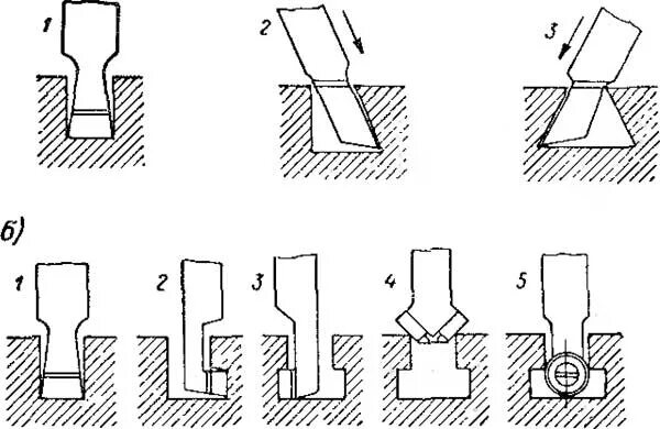 Сверление на радиально сверлильном станке. Фрезерный станок чпу сож. Механическая обработка деталей. Фрезерование деталей. Фрезерные детали.