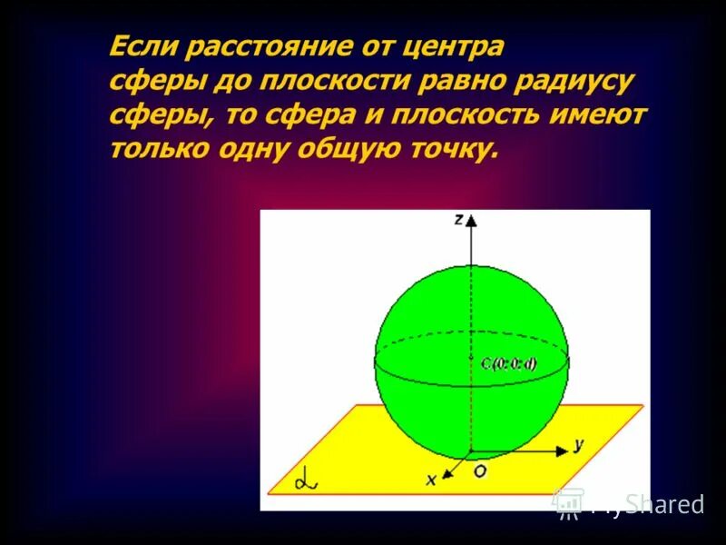 две сферы равного радиуса