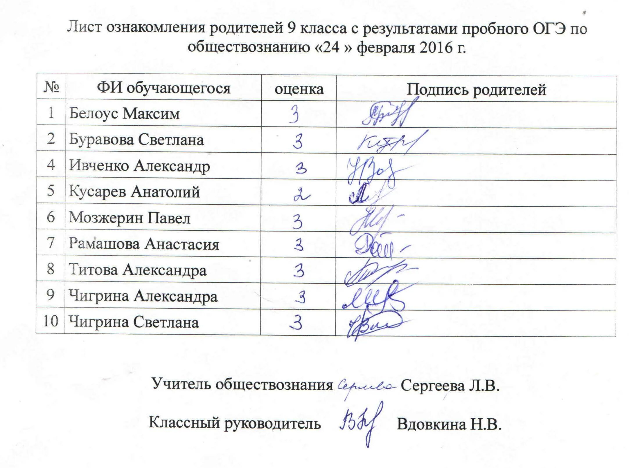 Виды ознакомления. Лист ознакомления родителей. Лист ознакомления с результатами ОГЭ. Ведомость ознакомления. Ведомость ознакомления с результатами ОГЭ.