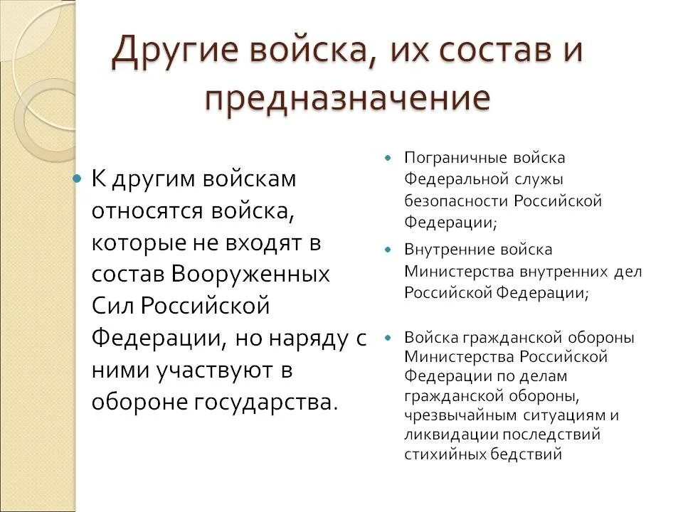 Другие войска рф состав и предназначение. Перечислите другие войска. Перечислите другие войска. Войска не входящие в состав вооруженных сил. Войска гражданской обороны состоят из.