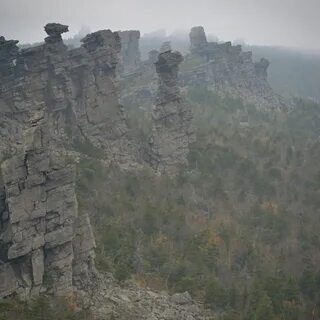 Погода северный колчим