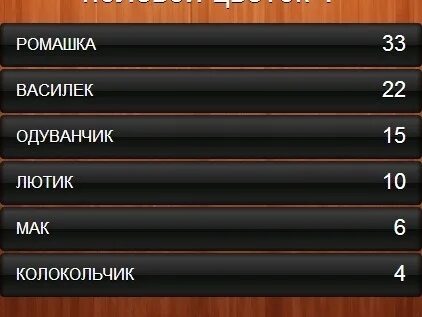 100 к 1 10 10