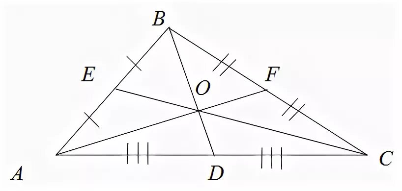3 медианы в треугольнике. Медиана треугольника (определение, чертеж, свойство). Медиана треугольника чертеж. Медиана остроугольного треугольника. Медиана остроугольного треугольника.